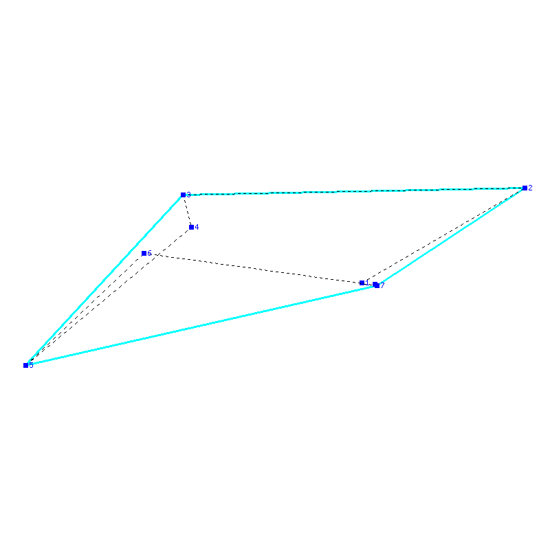 Flugauswertung